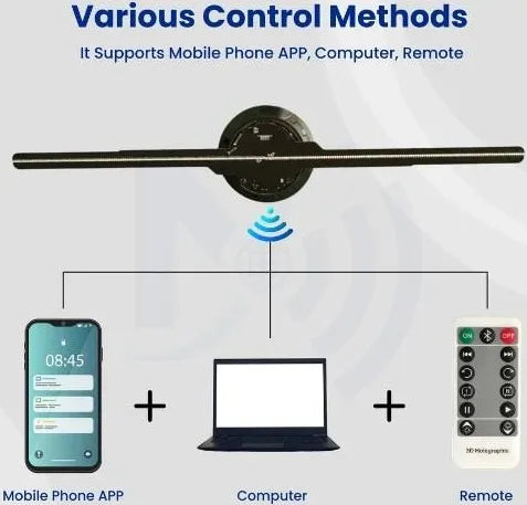 ChristmasMagic™ 3D Hologram Fan