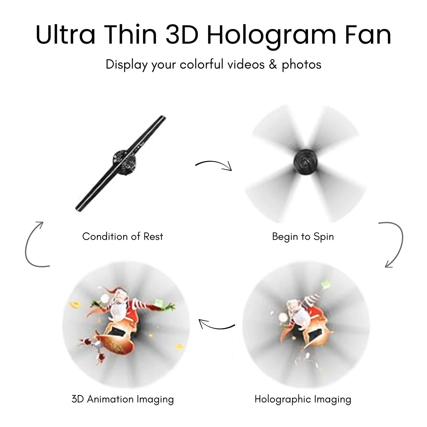 ChristmasMagic™ 3D Hologram Fan
